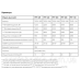 Фанкойл Ультратонкий 3,85 кВт 900х130х670 (високий) PFP-040 (шт)