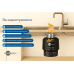 Подрібнювач In-sink-erator Premium 550