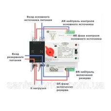 Автомат введення резерву EARU ELECTRIC EAATS-A-CG-100, 100A однофазний змінного струму 2-х полюсний